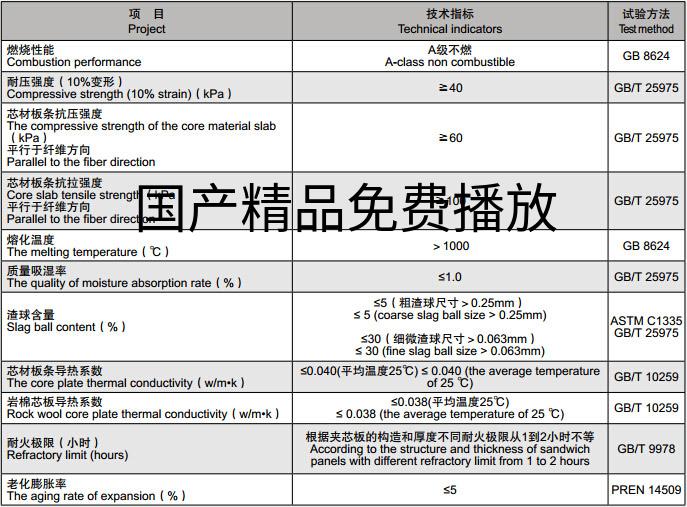 国产精品免费播放