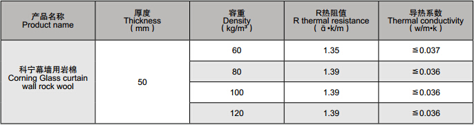 少妇高潮惨叫久久久久久