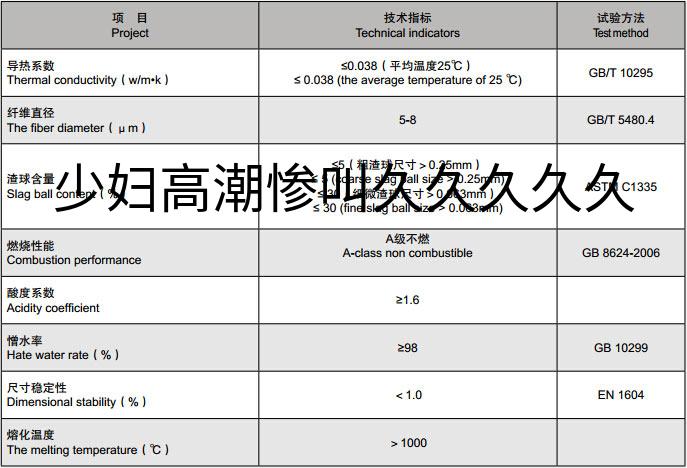 少妇高潮惨叫久久久久久