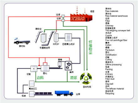 一级毛片在线播放免费观看